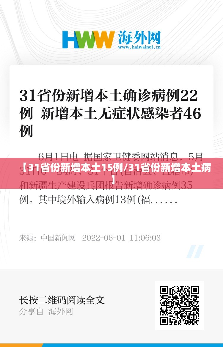 【31省份新增本土15例/31省份新增本土病】 【31省份新增本土15例/31省份新增本土病】