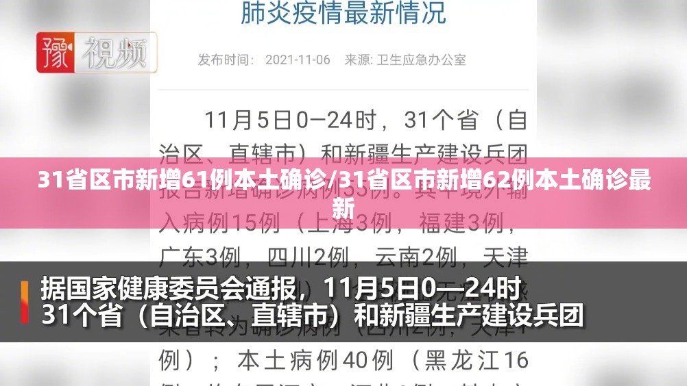 31省区市新增61例本土确诊/31省区市新增62例本土确诊最新 31省区市新增61例本土确诊/31省区市新增62例本土确诊最新
