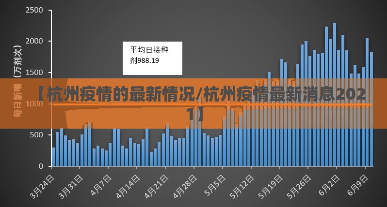 【杭州疫情的最新情况/杭州疫情最新消息2021】