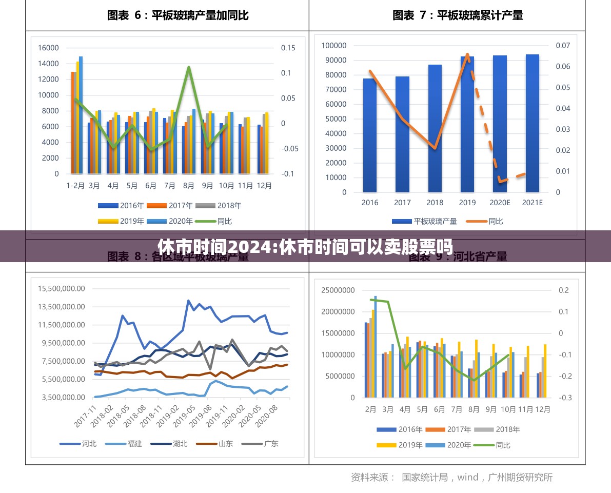 休市时间2024:休市时间可以卖股票吗 休市时间2024:休市时间可以卖股票吗