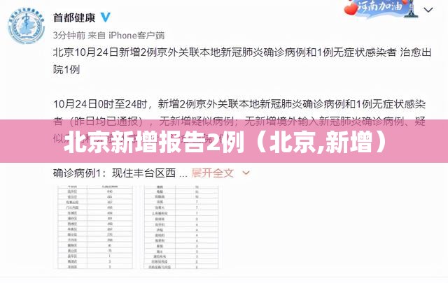 北京新增报告2例(北京,新增) 北京新增报告2例(北京,新增)