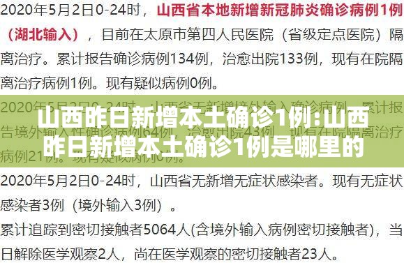 山西昨日新增本土确诊1例:山西昨日新增本土确诊1例是哪里的 山西昨日新增本土确诊1例:山西昨日新增本土确诊1例是哪里的