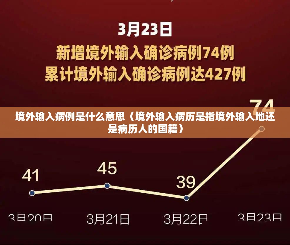 境外输入病例是什么意思(境外输入病历是指境外输入地还是病历人的国籍) 境外输入病例是什么意思(境外输入病历是指境外输入地还是病历人的国籍)