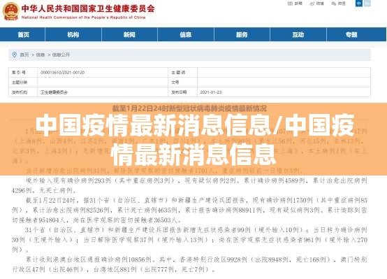 中国疫情最新消息信息/中国疫情最新消息信息 中国疫情最新消息信息/中国疫情最新消息信息