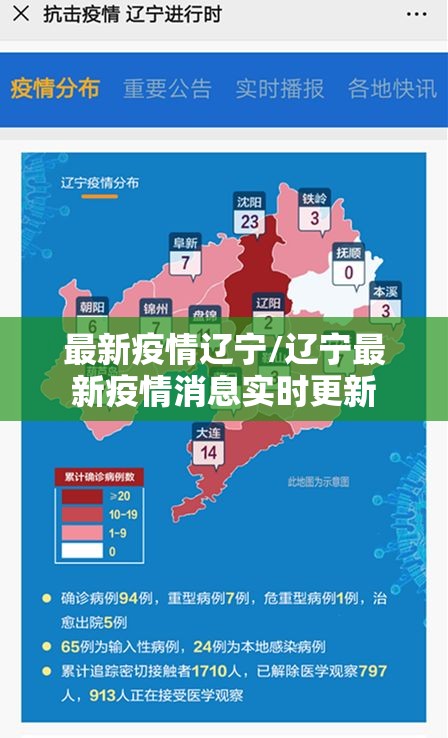 最新疫情辽宁/辽宁最新疫情消息实时更新 最新疫情辽宁/辽宁最新疫情消息实时更新