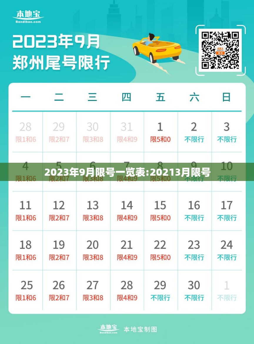 2023年9月限号一览表:20213月限号 2023年9月限号一览表:20213月限号