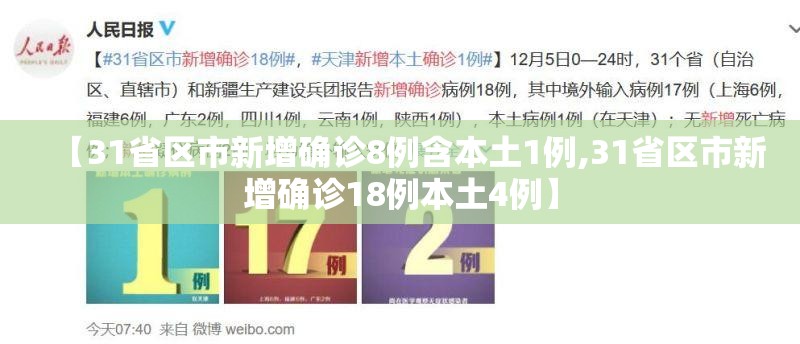 【31省区市新增确诊8例含本土1例,31省区市新增确诊18例本土4例】 【31省区市新增确诊8例含本土1例,31省区市新增确诊18例本土4例】