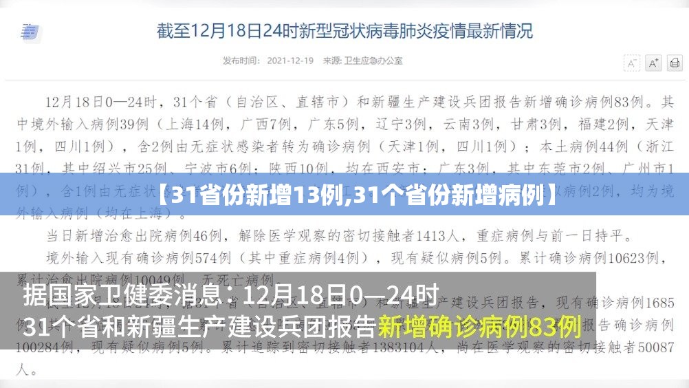 【31省份新增13例,31个省份新增病例】 【31省份新增13例,31个省份新增病例】