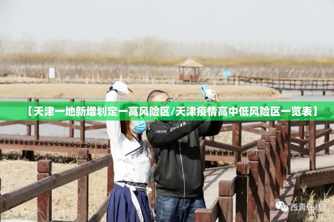 【天津一地新增划定一高风险区/天津疫情高中低风险区一览表】 【天津一地新增划定一高风险区/天津疫情高中低风险区一览表】