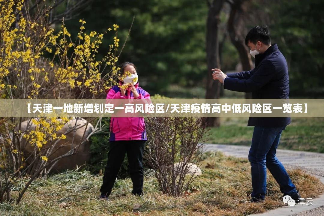【天津一地新增划定一高风险区/天津疫情高中低风险区一览表】 【天津一地新增划定一高风险区/天津疫情高中低风险区一览表】