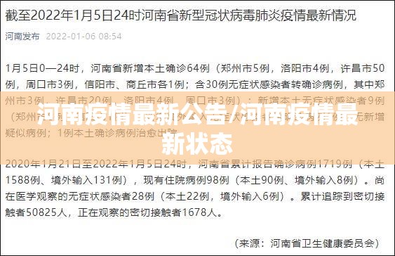 河南疫情最新公告/河南疫情最新状态 河南疫情最新公告/河南疫情最新状态