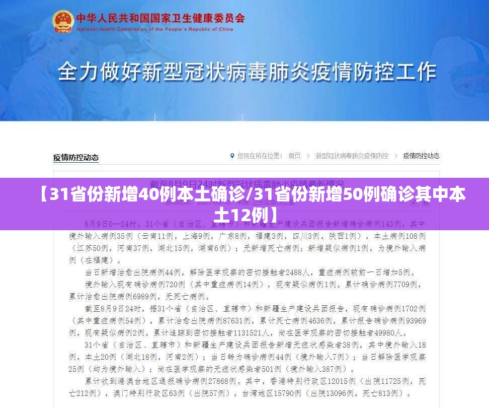 【31省份新增40例本土确诊/31省份新增50例确诊其中本土12例】 【31省份新增40例本土确诊/31省份新增50例确诊其中本土12例】
