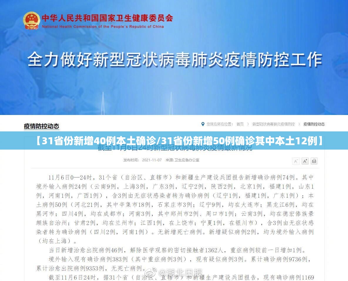 【31省份新增40例本土确诊/31省份新增50例确诊其中本土12例】 【31省份新增40例本土确诊/31省份新增50例确诊其中本土12例】