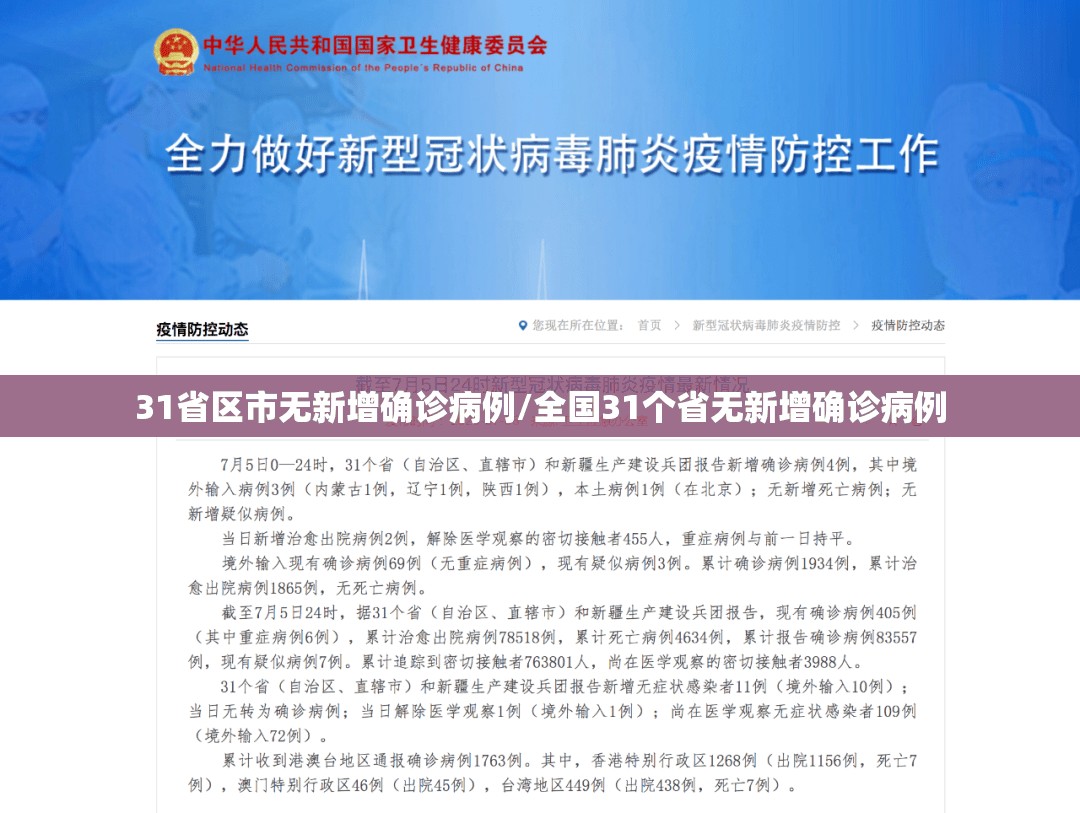 31省区市无新增确诊病例/全国31个省无新增确诊病例 31省区市无新增确诊病例/全国31个省无新增确诊病例