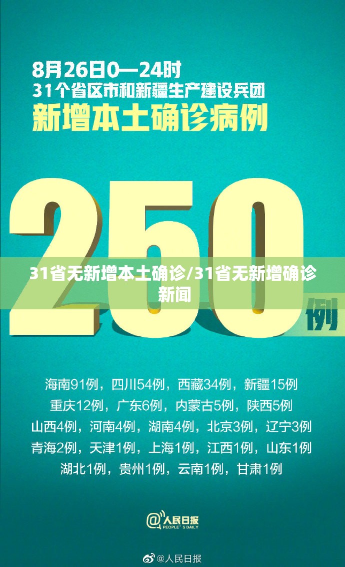 31省无新增本土确诊/31省无新增确诊 新闻 31省无新增本土确诊/31省无新增确诊 新闻