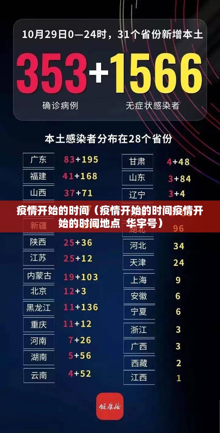疫情开始的时间(疫情开始的时间疫情开始的时间地点 华宇号) 疫情开始的时间(疫情开始的时间疫情开始的时间地点 华宇号)