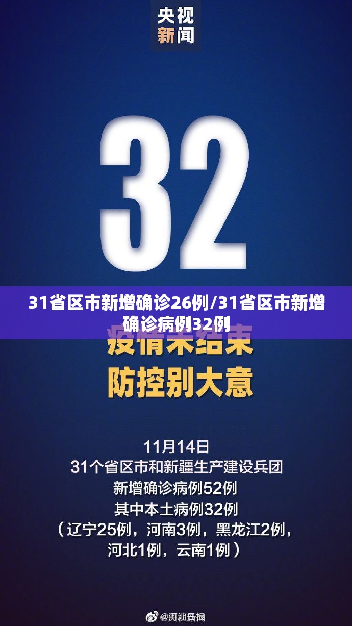 31省区市新增确诊26例/31省区市新增确诊病例32例 31省区市新增确诊26例/31省区市新增确诊病例32例