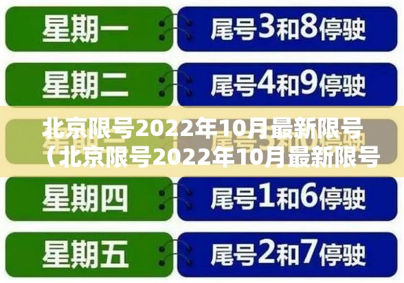 北京限号2022年10月最新限号（北京限号2022年10月最新限号规定）