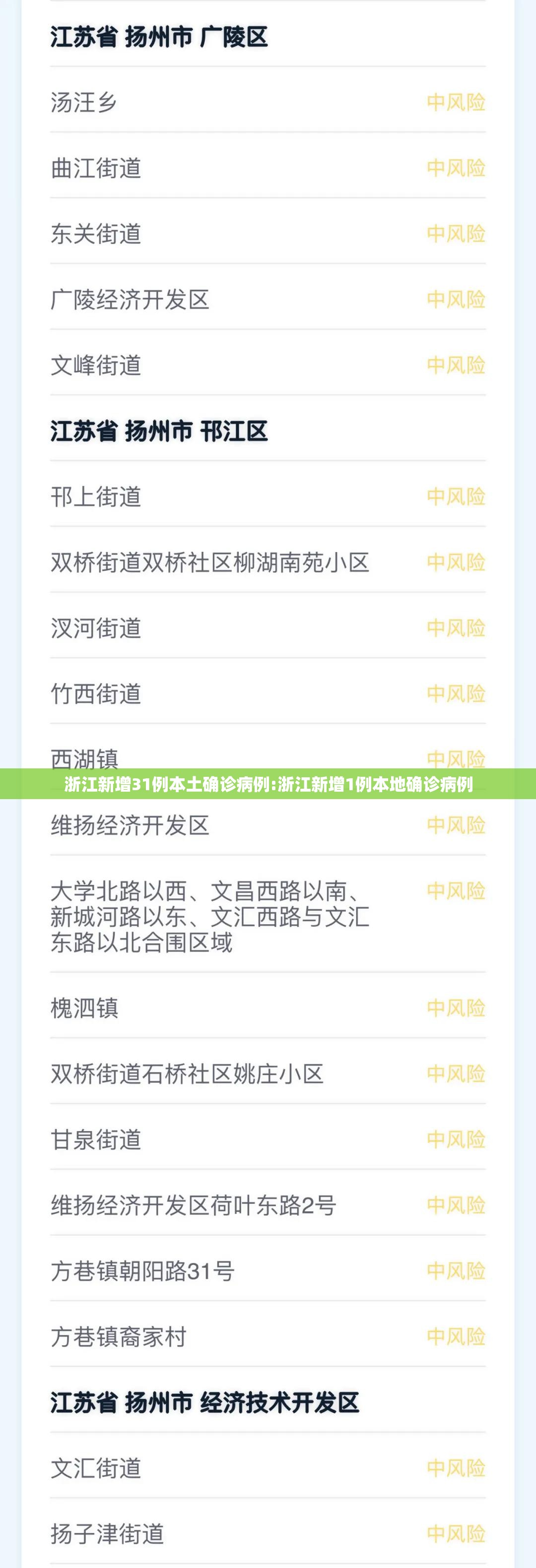 浙江新增31例本土确诊病例:浙江新增1例本地确诊病例 浙江新增31例本土确诊病例:浙江新增1例本地确诊病例
