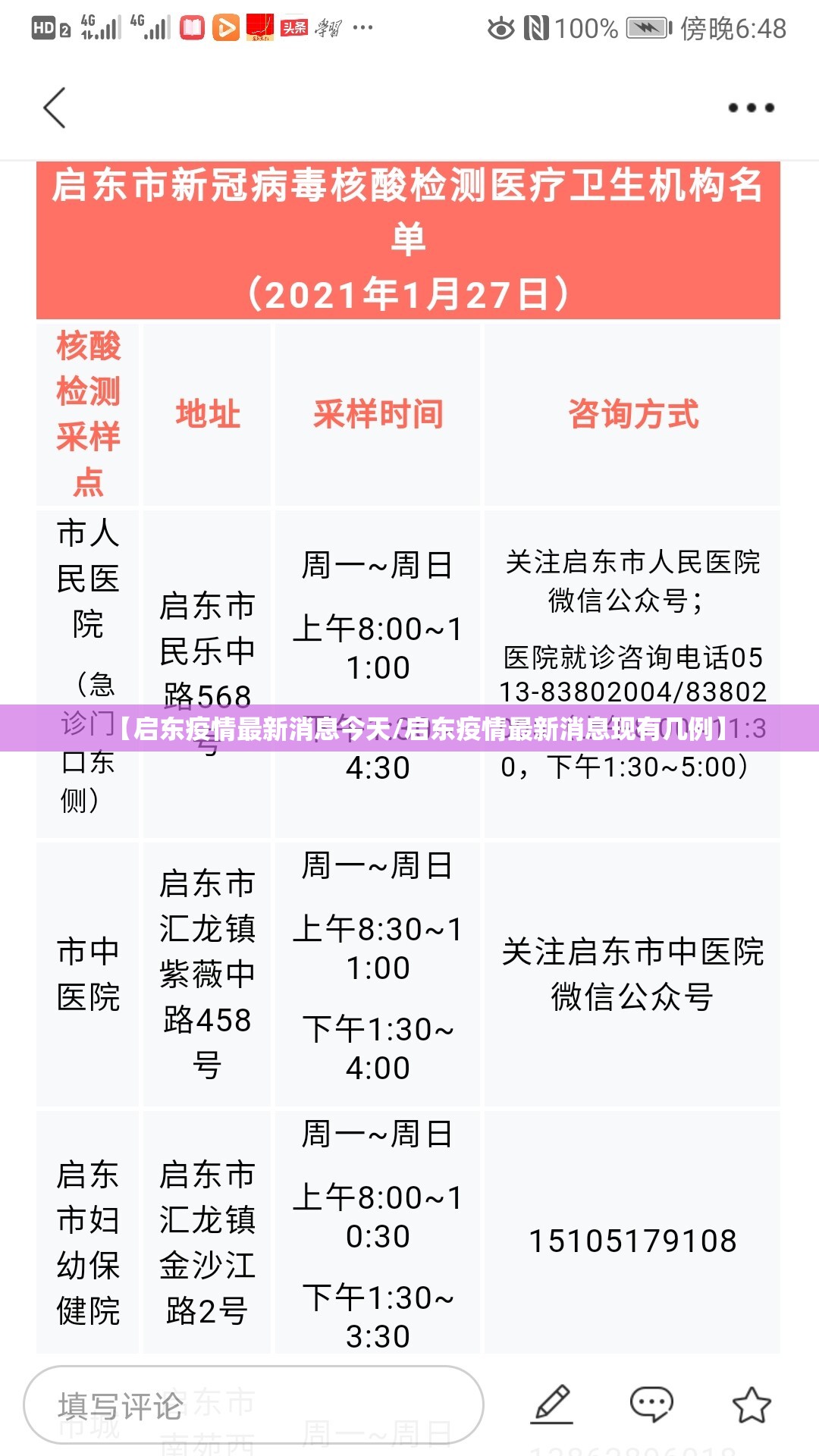 【启东疫情最新消息今天/启东疫情最新消息现有几例】 【启东疫情最新消息今天/启东疫情最新消息现有几例】