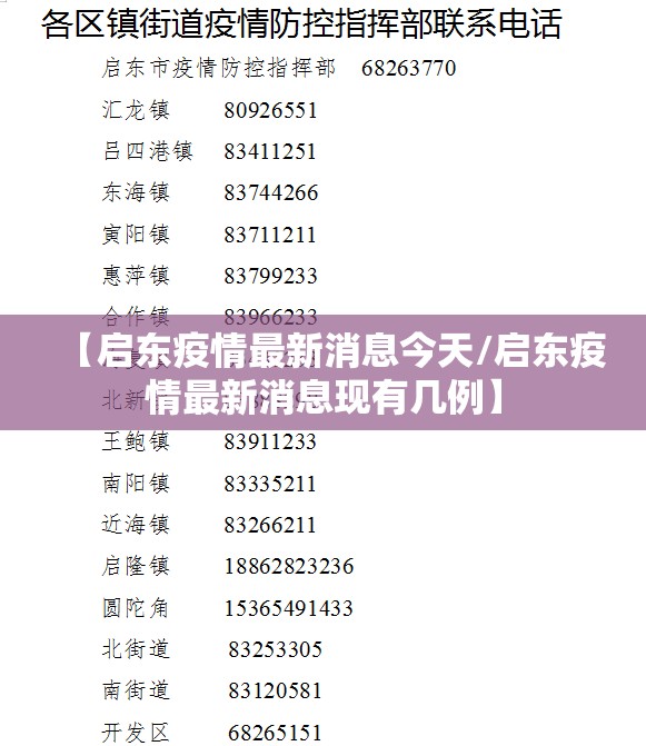 【启东疫情最新消息今天/启东疫情最新消息现有几例】 【启东疫情最新消息今天/启东疫情最新消息现有几例】
