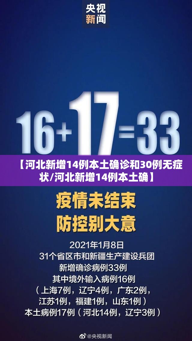 【河北新增14例本土确诊和30例无症状/河北新增14例本土确】 【河北新增14例本土确诊和30例无症状/河北新增14例本土确】