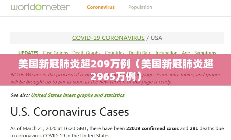 美国新冠肺炎超209万例(美国新冠肺炎超2965万例) 美国新冠肺炎超209万例(美国新冠肺炎超2965万例)