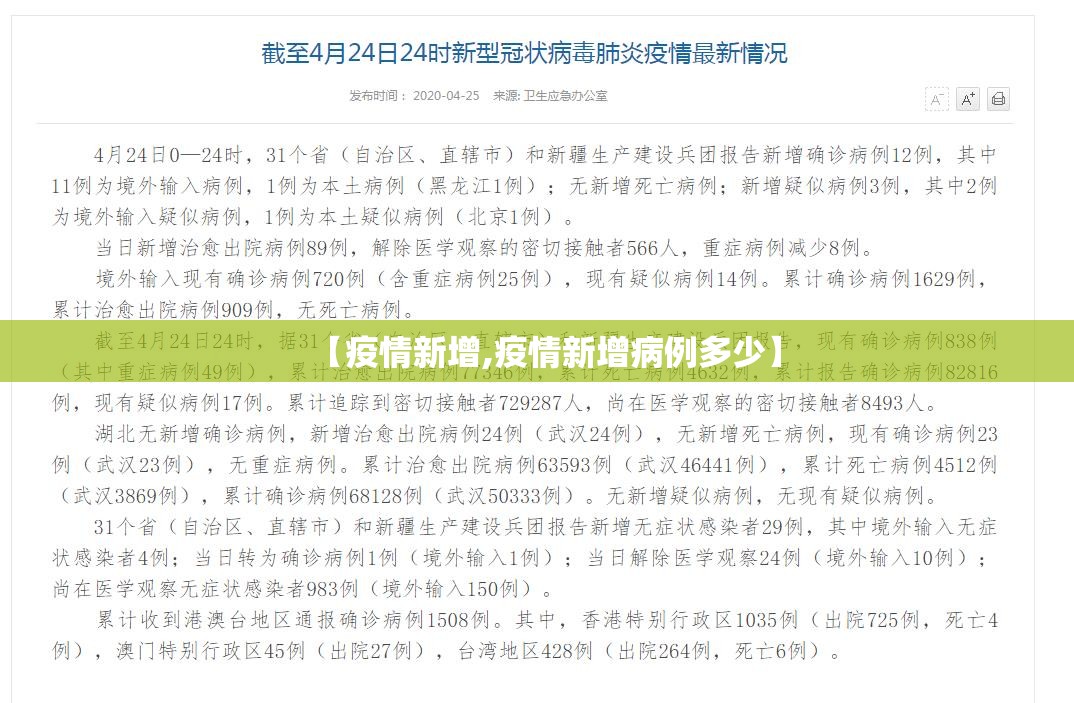 【疫情新增,疫情新增病例多少】 【疫情新增,疫情新增病例多少】