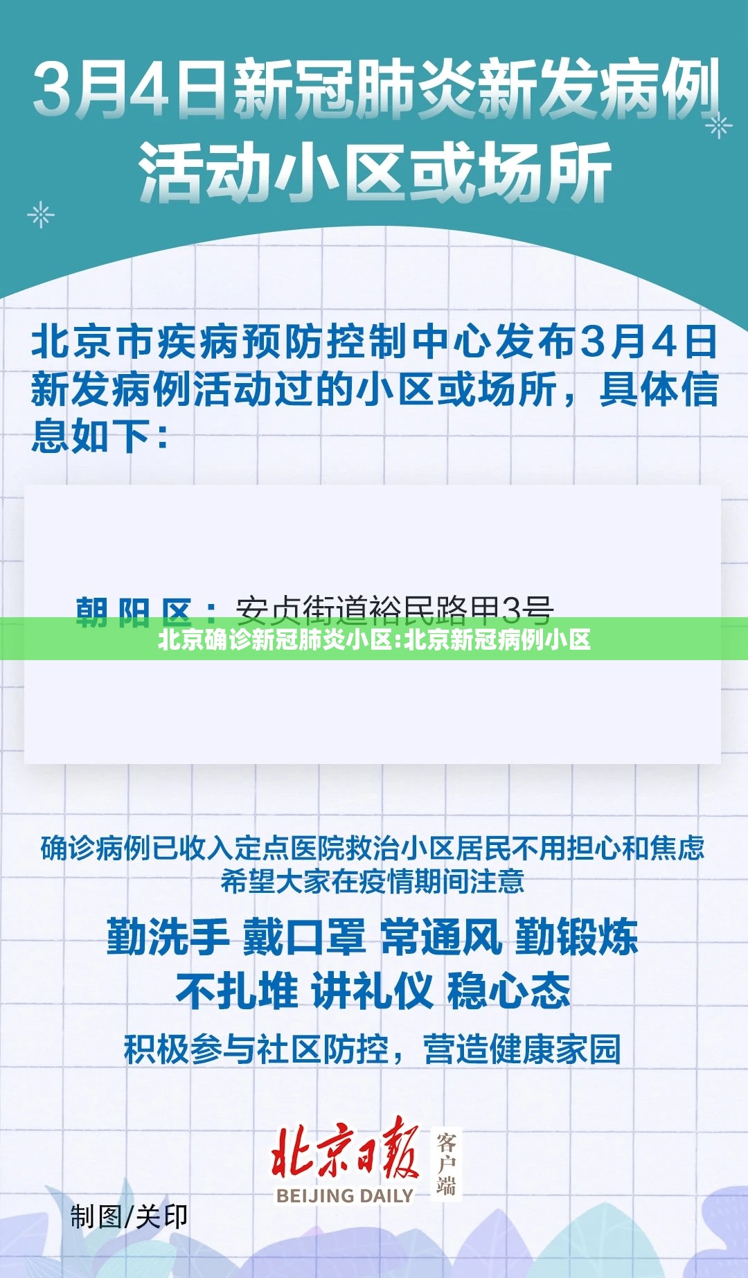 北京确诊新冠肺炎小区:北京新冠病例小区 北京确诊新冠肺炎小区:北京新冠病例小区