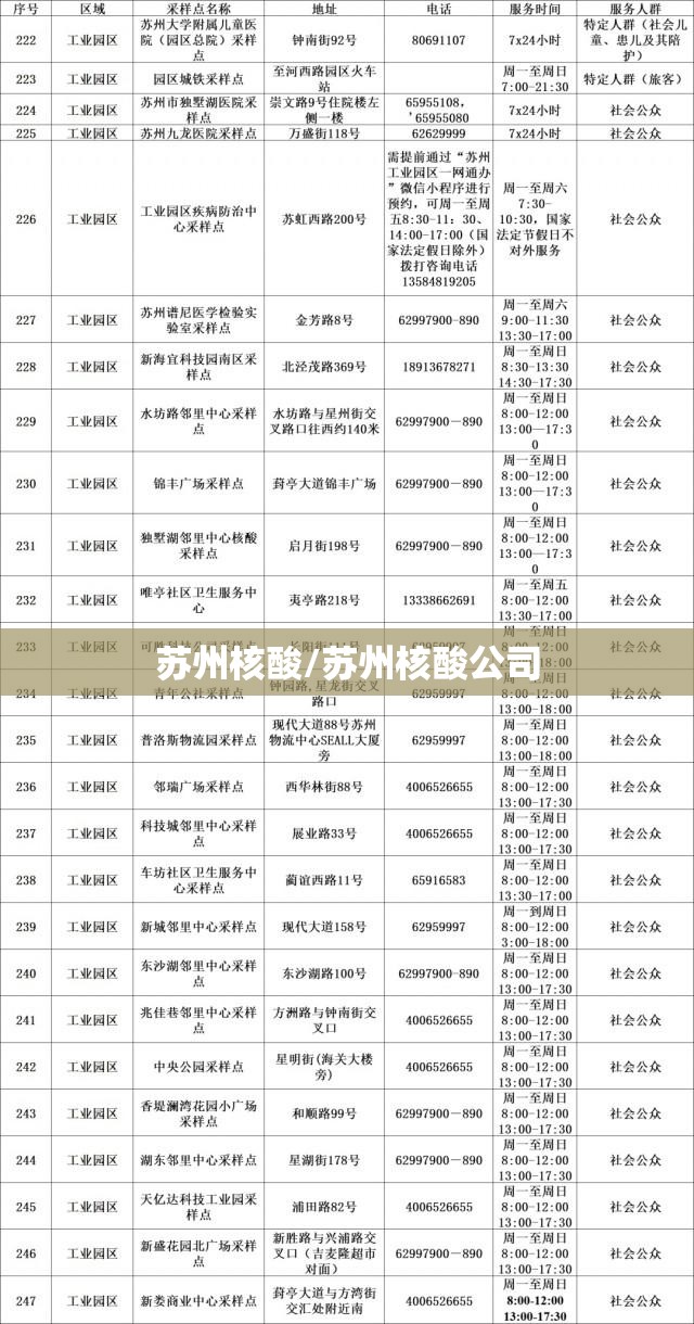 苏州核酸/苏州核酸公司 苏州核酸/苏州核酸公司