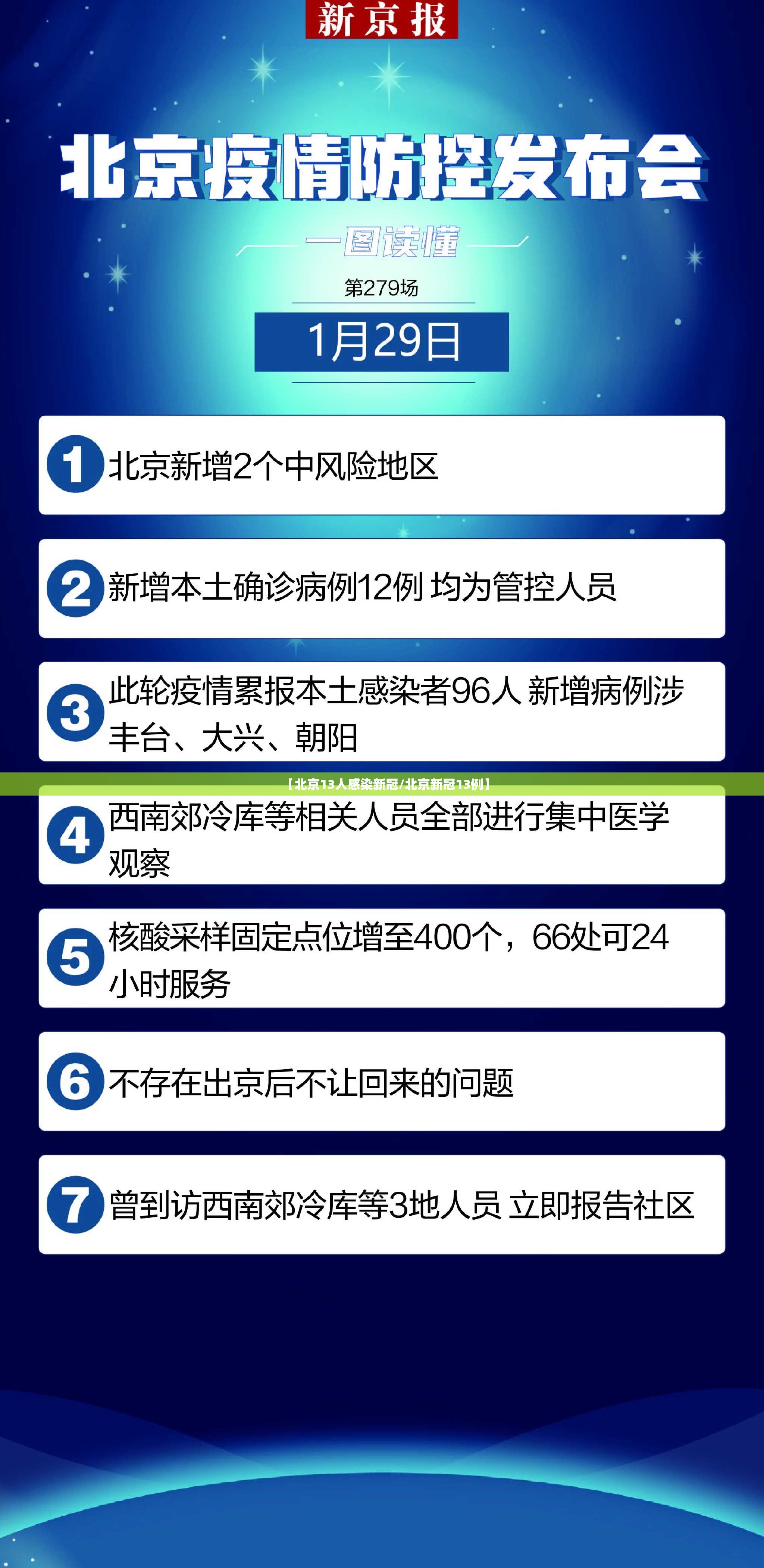 【北京13人感染新冠/北京新冠13例】 【北京13人感染新冠/北京新冠13例】