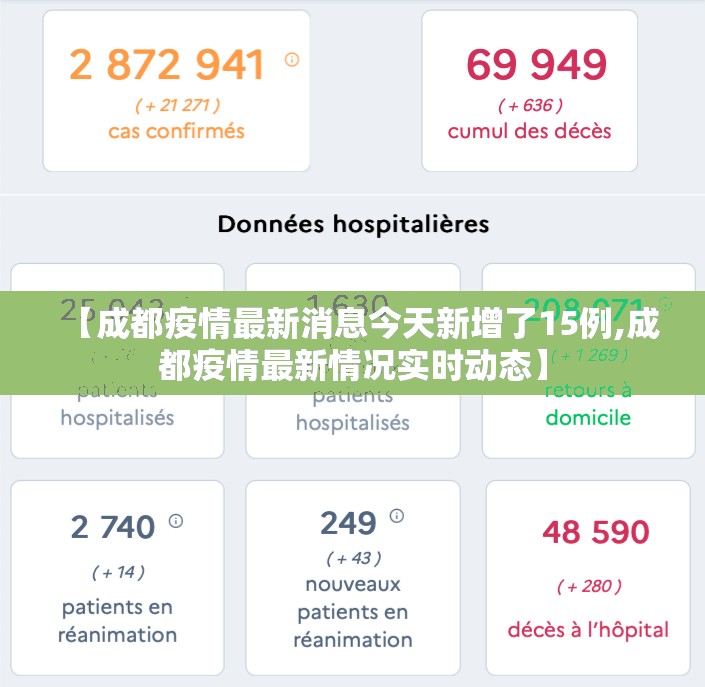 【成都疫情最新消息今天新增了15例,成都疫情最新情况实时动态】