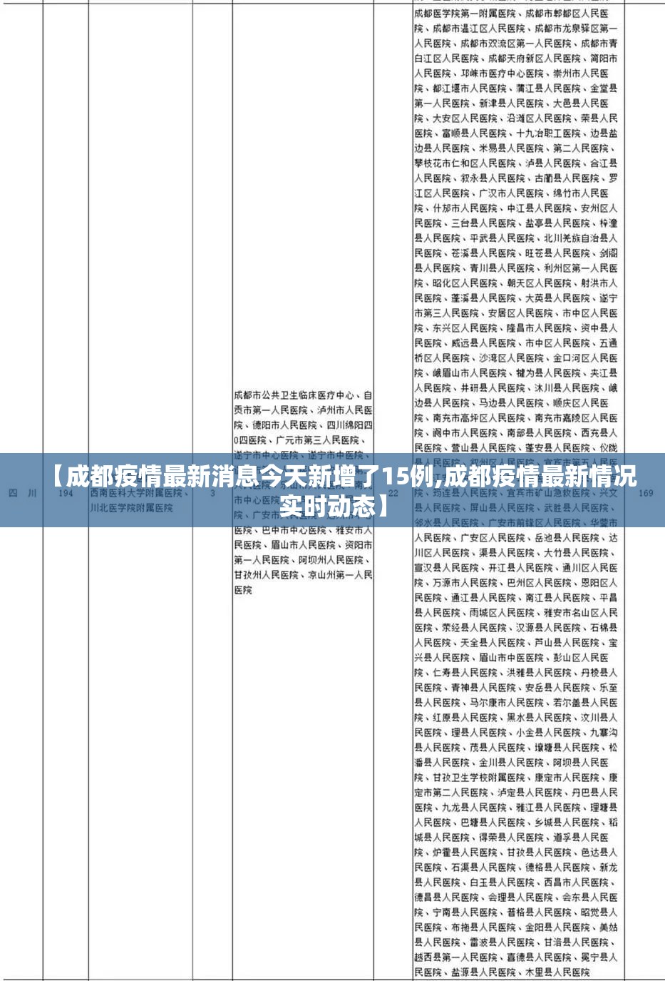 【成都疫情最新消息今天新增了15例,成都疫情最新情况实时动态】
