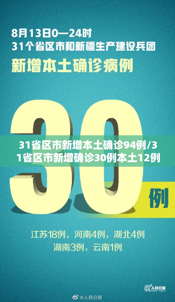 31省区市新增本土确诊94例/31省区市新增确诊30例本土12例 31省区市新增本土确诊94例/31省区市新增确诊30例本土12例