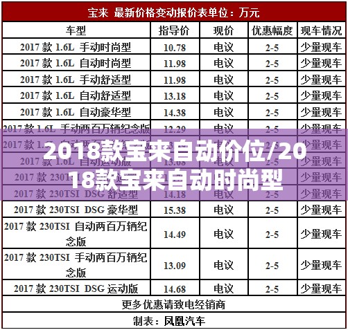 2018款宝来自动价位/2018款宝来自动时尚型