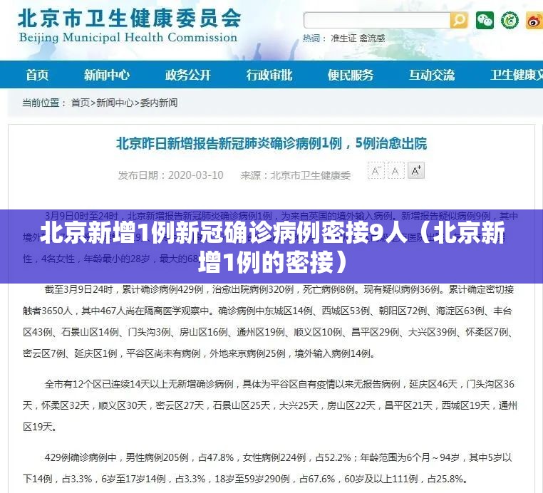 北京新增1例新冠确诊病例密接9人(北京新增1例的密接) 北京新增1例新冠确诊病例密接9人(北京新增1例的密接)