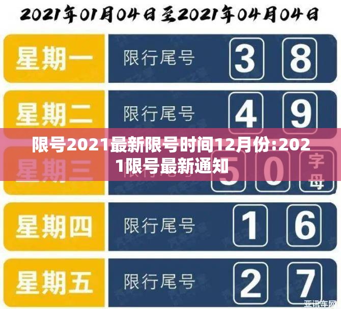 限号2021最新限号时间12月份:2021限号最新通知 限号2021最新限号时间12月份:2021限号最新通知