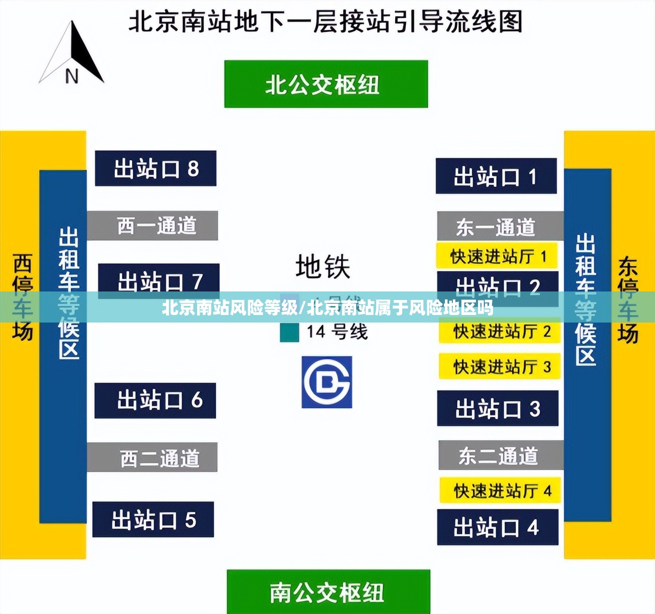 北京南站风险等级/北京南站属于风险地区吗 北京南站风险等级/北京南站属于风险地区吗