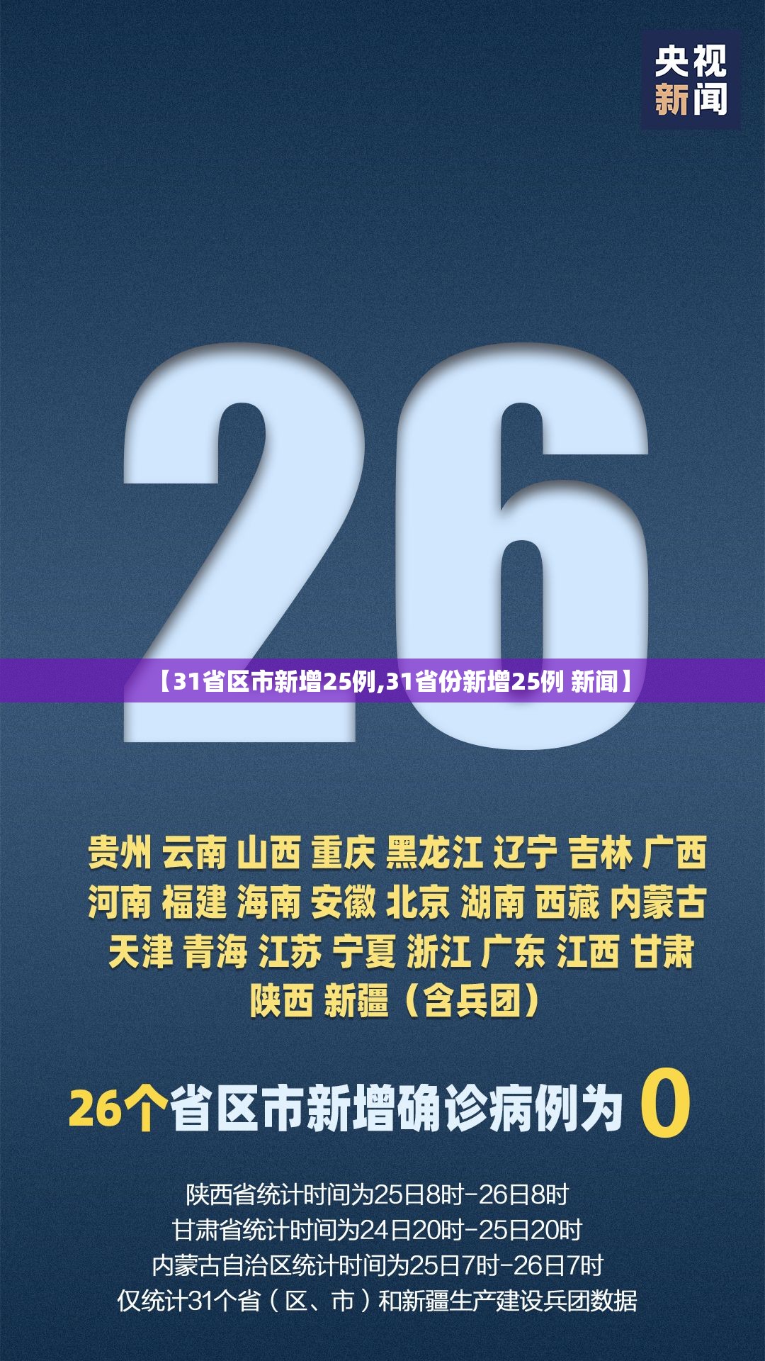 【31省区市新增25例,31省份新增25例 新闻】 【31省区市新增25例,31省份新增25例 新闻】