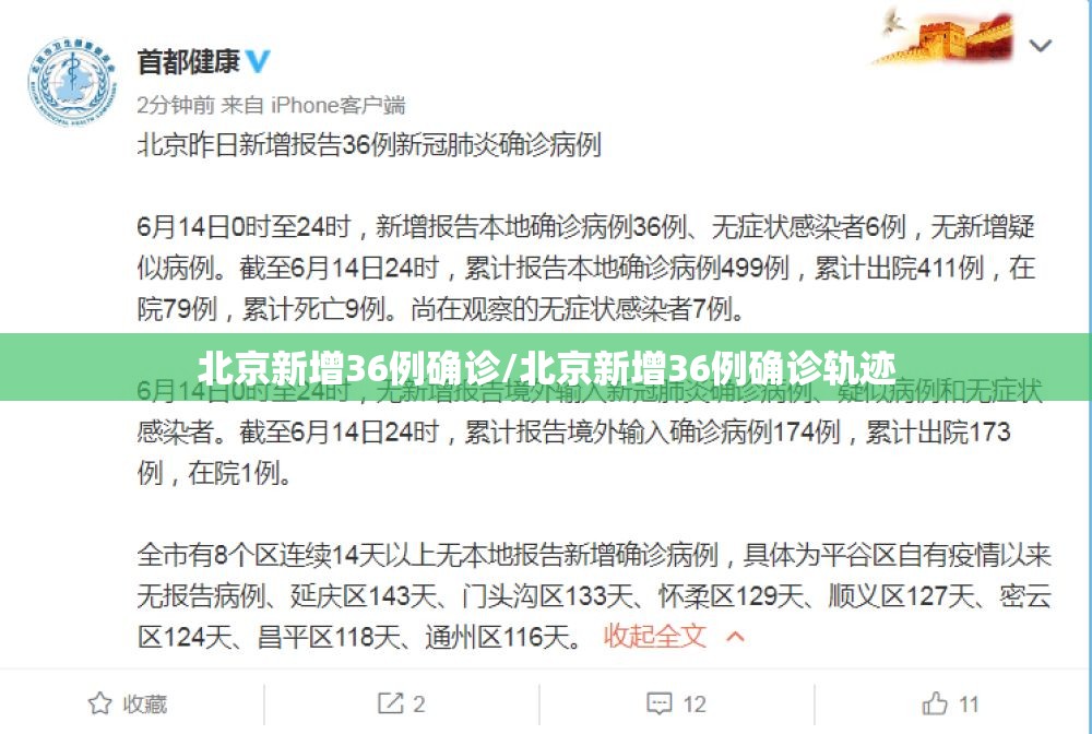 北京新增36例确诊/北京新增36例确诊轨迹