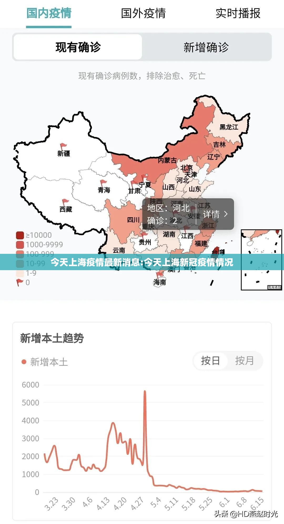 今天上海疫情最新消息:今天上海新冠疫情情况 今天上海疫情最新消息:今天上海新冠疫情情况