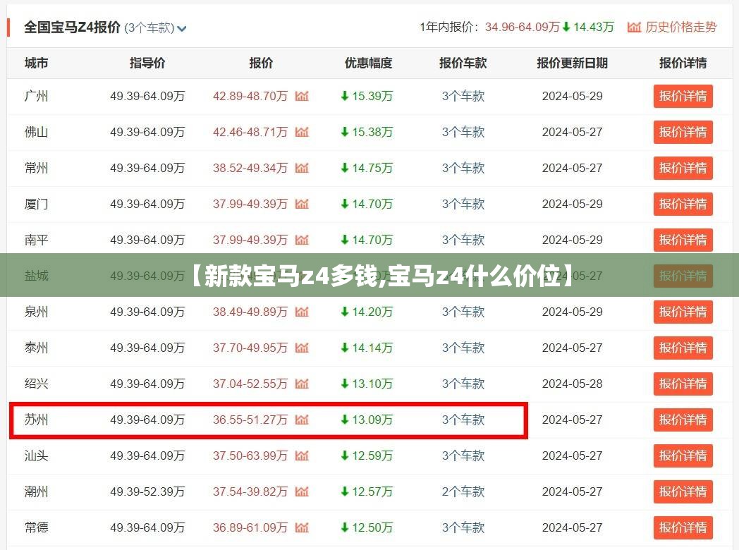 【新款宝马z4多钱,宝马z4什么价位】 【新款宝马z4多钱,宝马z4什么价位】