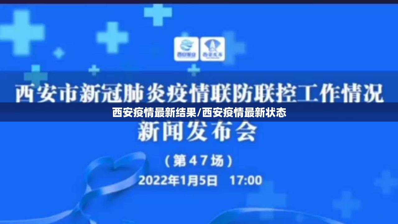 西安疫情最新结果/西安疫情最新状态 西安疫情最新结果/西安疫情最新状态