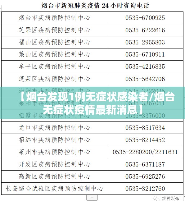 【烟台发现1例无症状感染者/烟台无症状疫情最新消息】