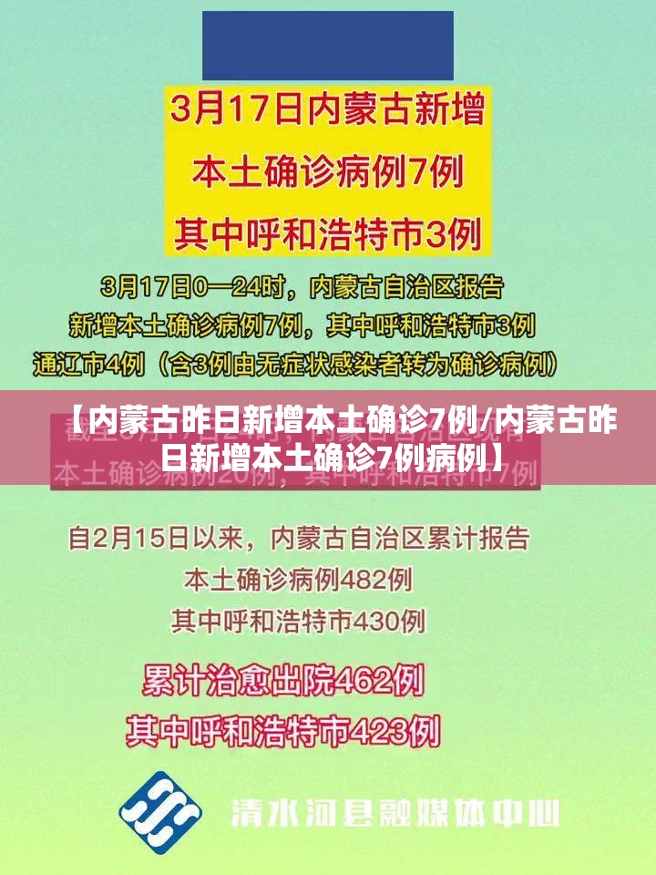 【内蒙古昨日新增本土确诊7例/内蒙古昨日新增本土确诊7例病例】