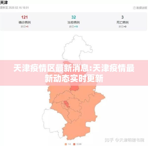 天津疫情区最新消息:天津疫情最新动态实时更新 天津疫情区最新消息:天津疫情最新动态实时更新