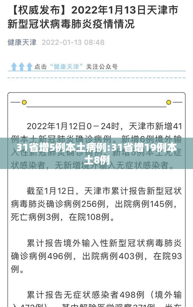 31省增5例本土病例:31省增19例本土8例 31省增5例本土病例:31省增19例本土8例