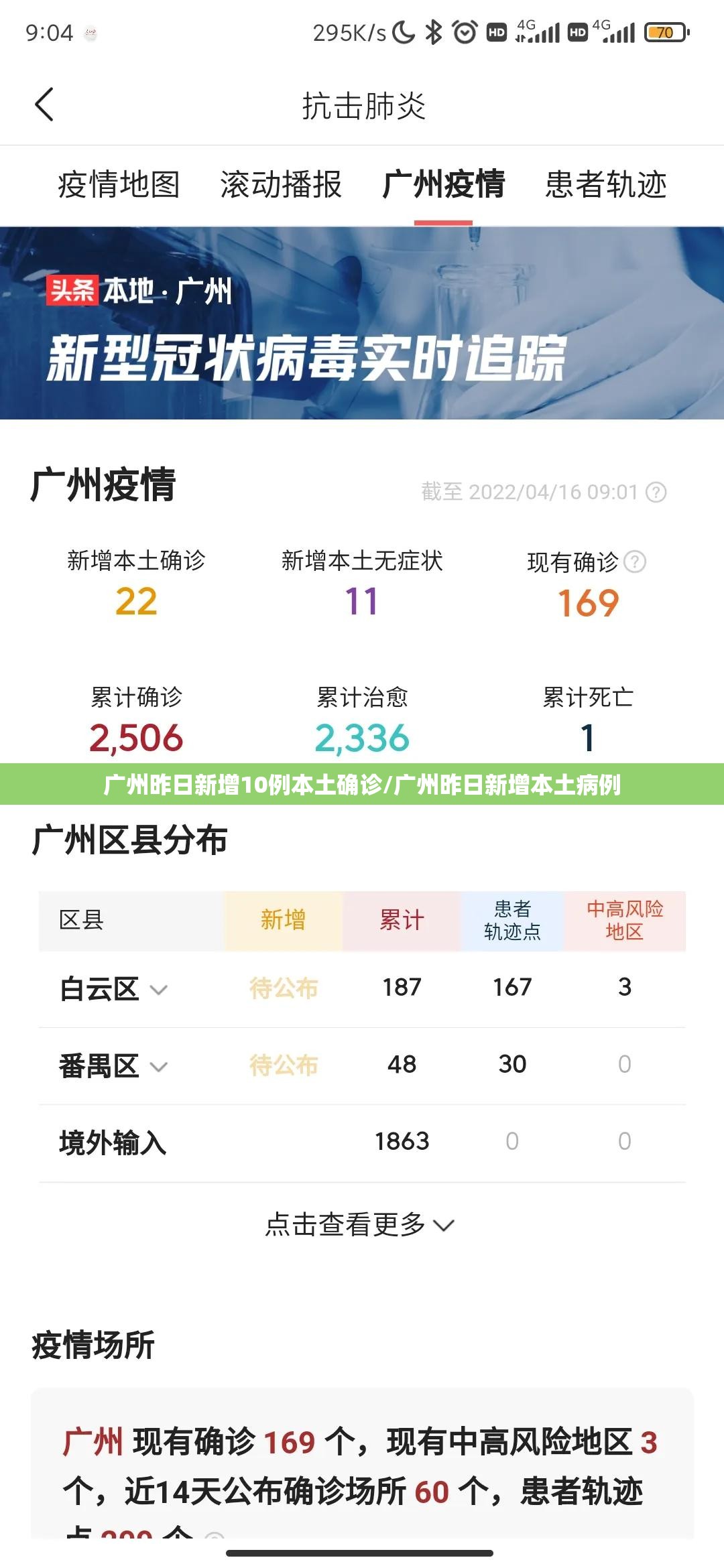 广州昨日新增10例本土确诊/广州昨日新增本土病例
