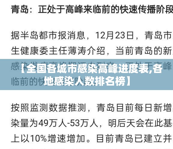 【全国各城市感染高峰进度表,各地感染人数排名榜】 【全国各城市感染高峰进度表,各地感染人数排名榜】