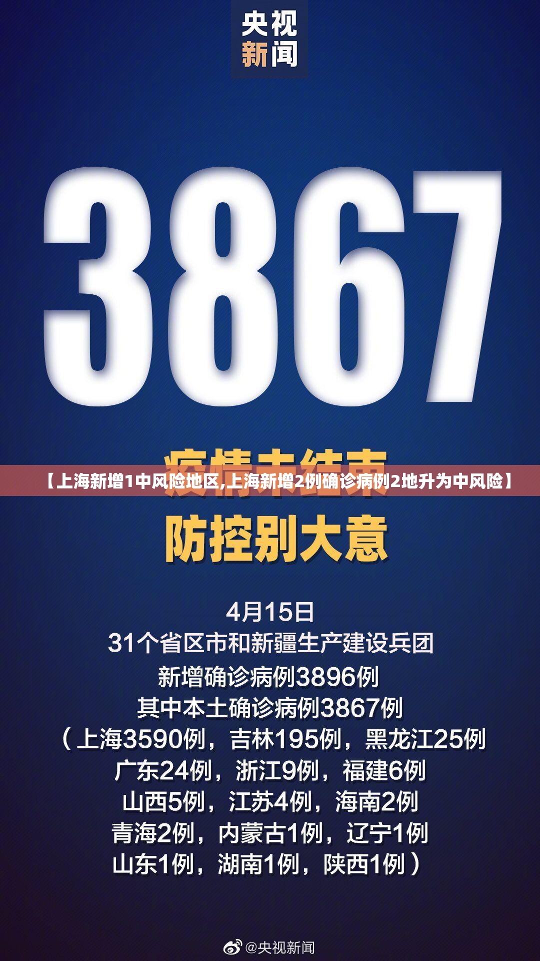 【上海新增1中风险地区,上海新增2例确诊病例2地升为中风险】